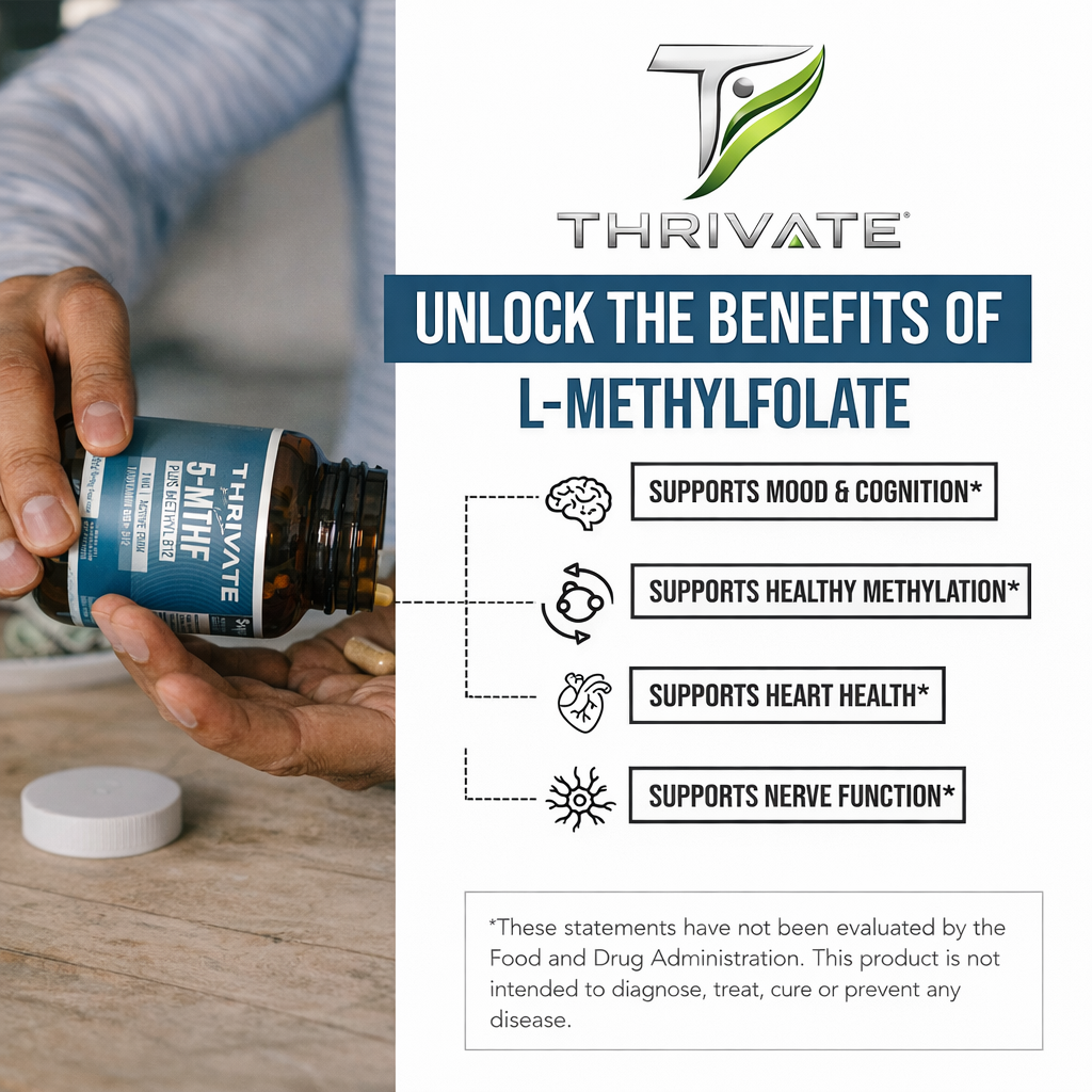 L-Methylfolate (15 mg) Plus Methyl B12 Capsules (Copy)