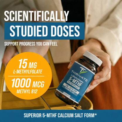 L-Methylfolate (15 mg) Plus Methyl B12 Capsules (Copy)