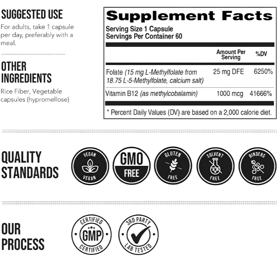 L-Methylfolate (15 mg) Plus Methyl B12 Capsules (Copy)