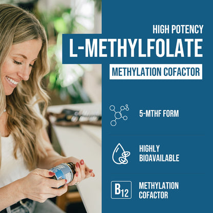 L-Methylfolate (15 mg) Plus Methyl B12 Capsules (Copy)